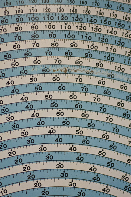Weights and Measures Weights and Measures
